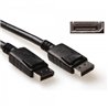 Displayport kabels